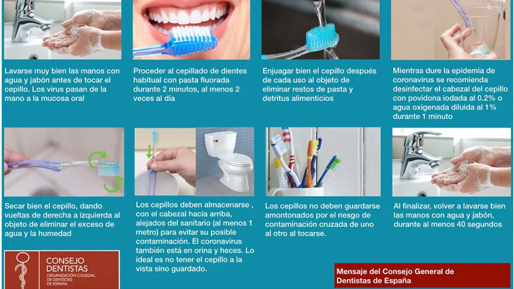 Importancia de enjuagarse con agua al lavar los dientes