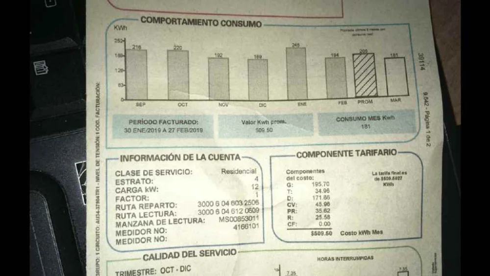 ¿Cuánto consume un microondas en reposo?
