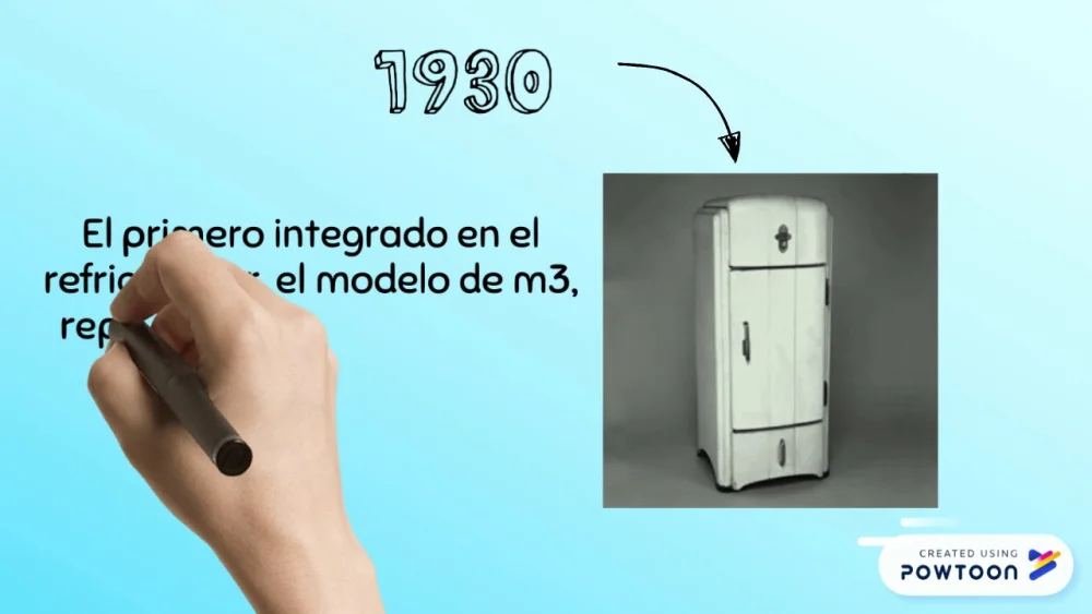 La evolución de las neveras a lo largo del tiempo