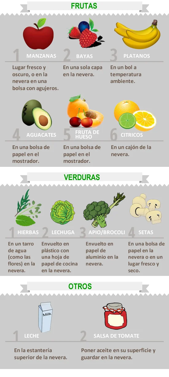 Mejores consejos para conservar la fruta en la nevera