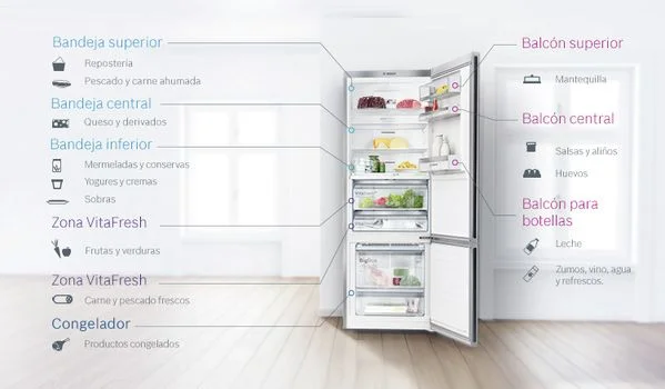 Distribución de alimentos en la nevera: consejos y trucos