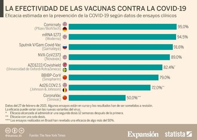 Cuánto consume una nevera Clase E: ¡Cifras y datos revelados!