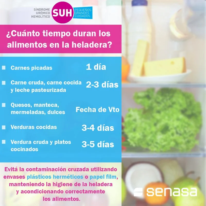 Tiempo de conservación de la comida cocinada sin refrigeración