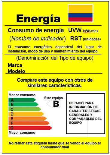 Diferencias entre neveras tipo A y tipo B: ¿Cuál es la mejor opción?