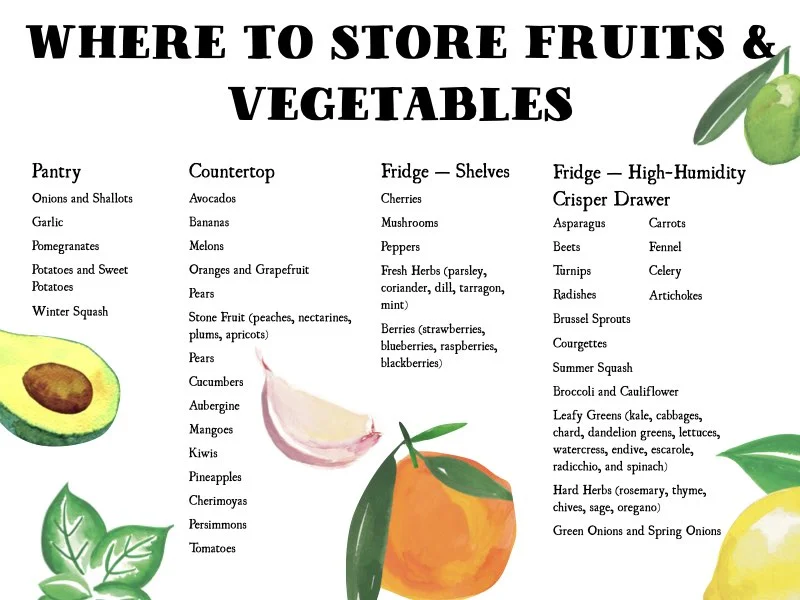 Frutas y verduras que no deben refrigerarse: Guía práctica