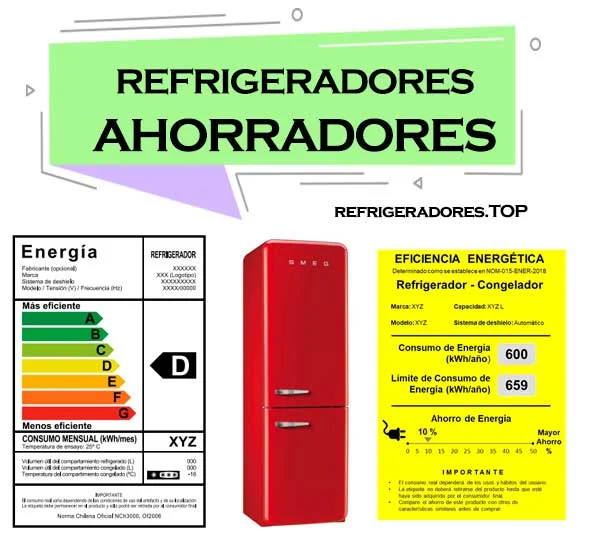 Tipos de neveras con mayor consumo energético