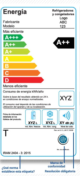 Conoce cómo interpretar la etiqueta de un refrigerador