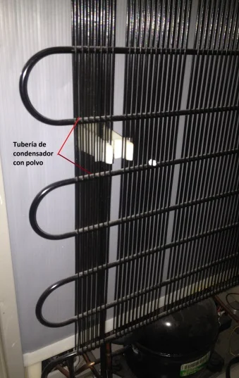 Ubicación del condensador del refrigerador