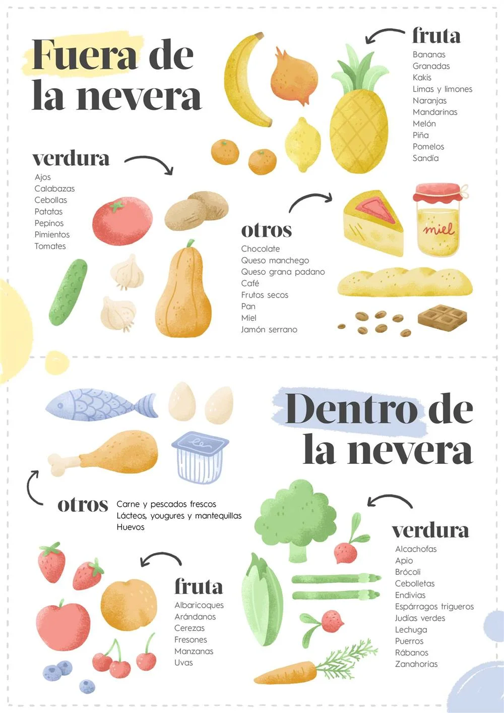 Verduras que no deben ser refrigeradas