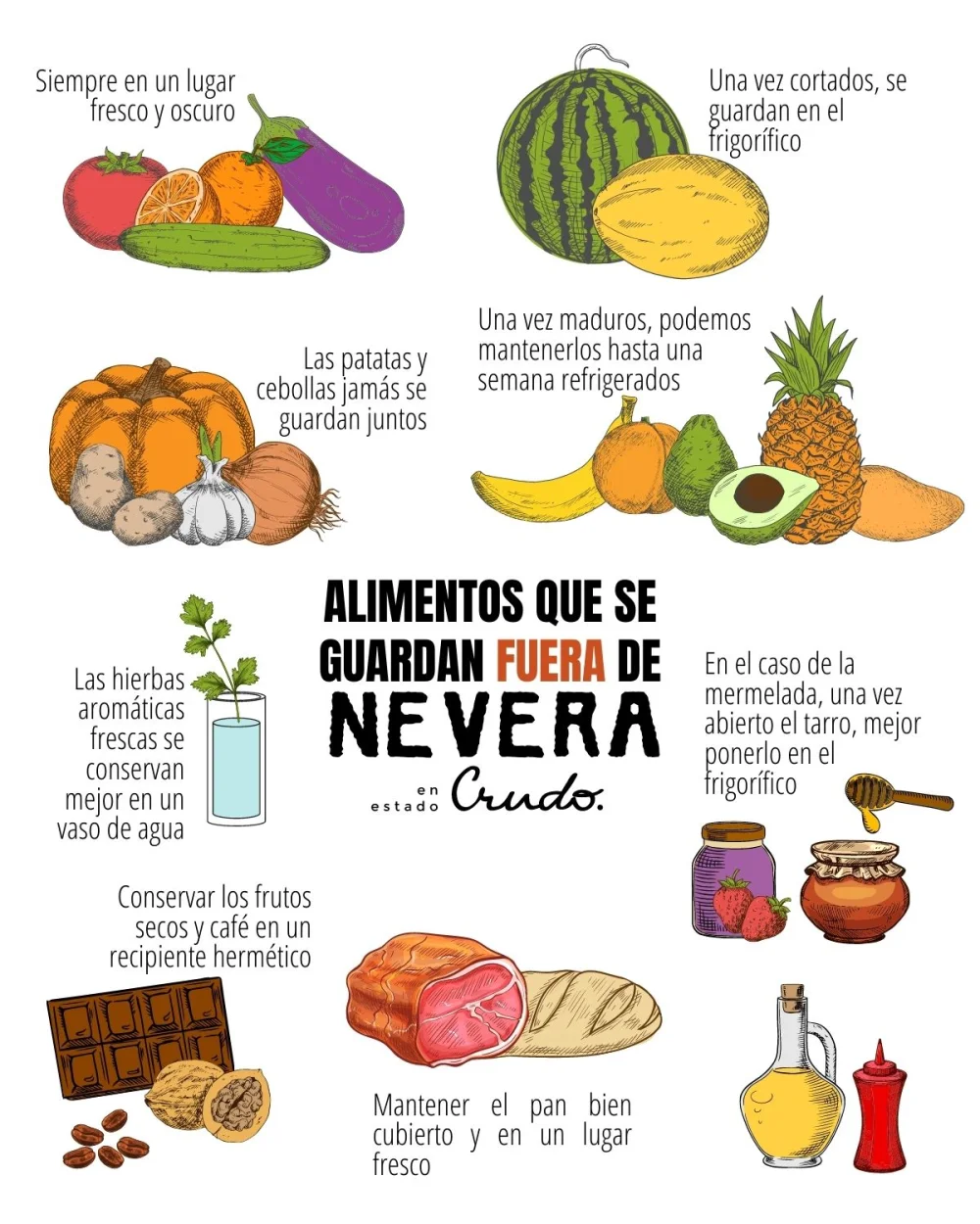 Verduras que no requieren refrigeración