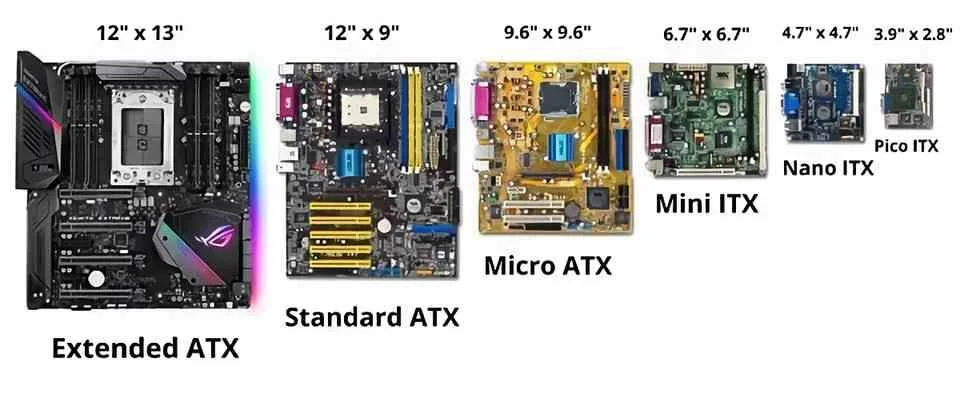Consejos para elegir la mejor placa base