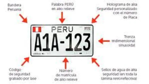 Placas clonadas: cómo identificar y prevenir su uso ilegal
