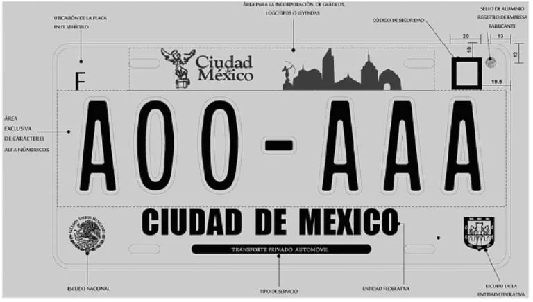 Significado de la letra A en las placas de vehículos