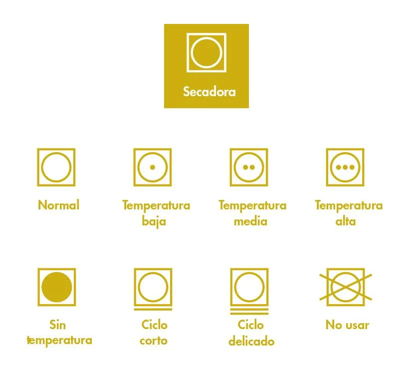 Consejos para determinar si la ropa puede ir en la secadora