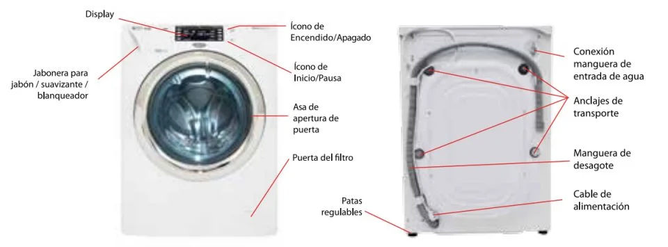 Resetea tu lavadora secadora LG en simples pasos