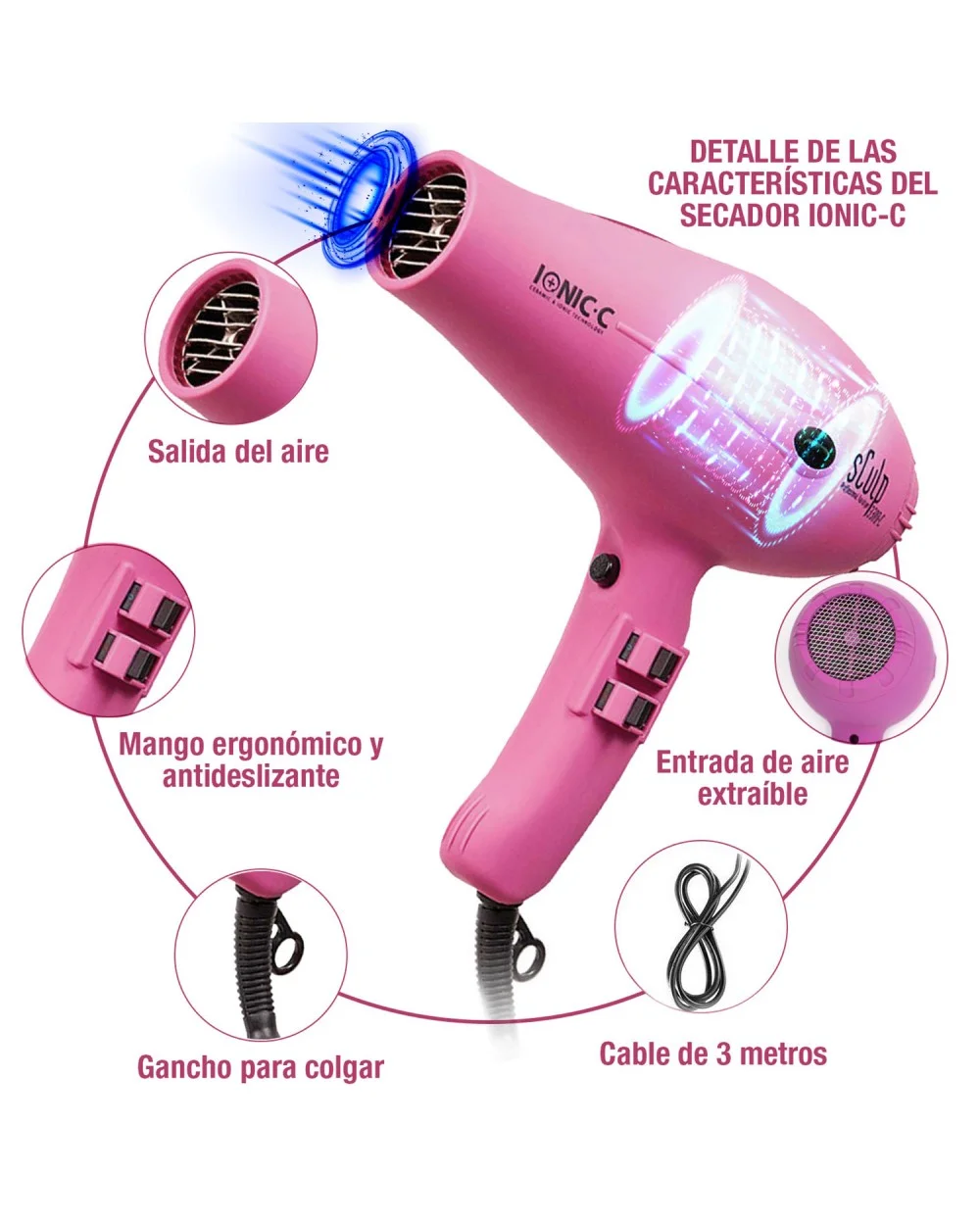 Encontrando la respuesta sobre el consumo de una secadora de pelo