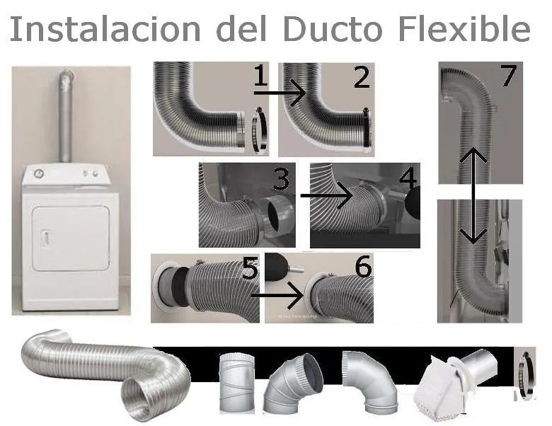 Instalación de secadora de ropa: dónde colocarla y cómo hacerlo correctamente