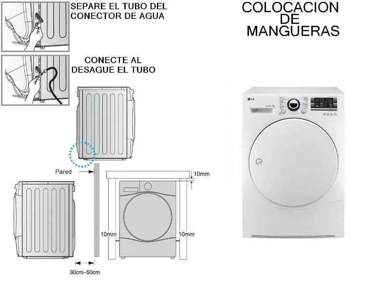 Instalación necesaria para una secadora de condensación