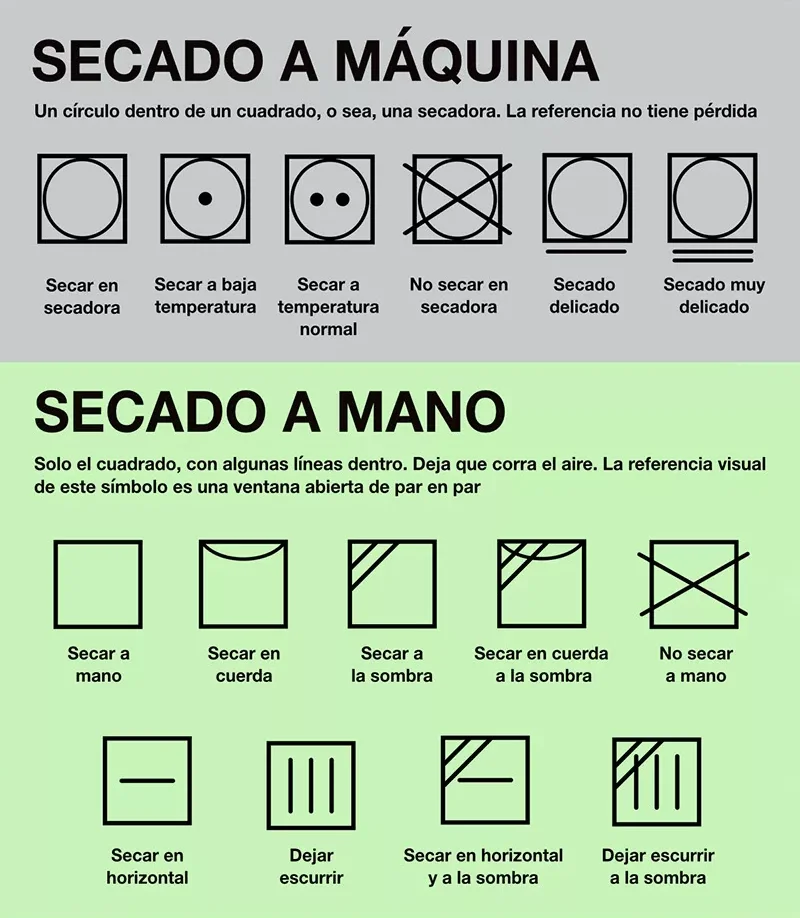 Qué prendas no se pueden poner en la secadora