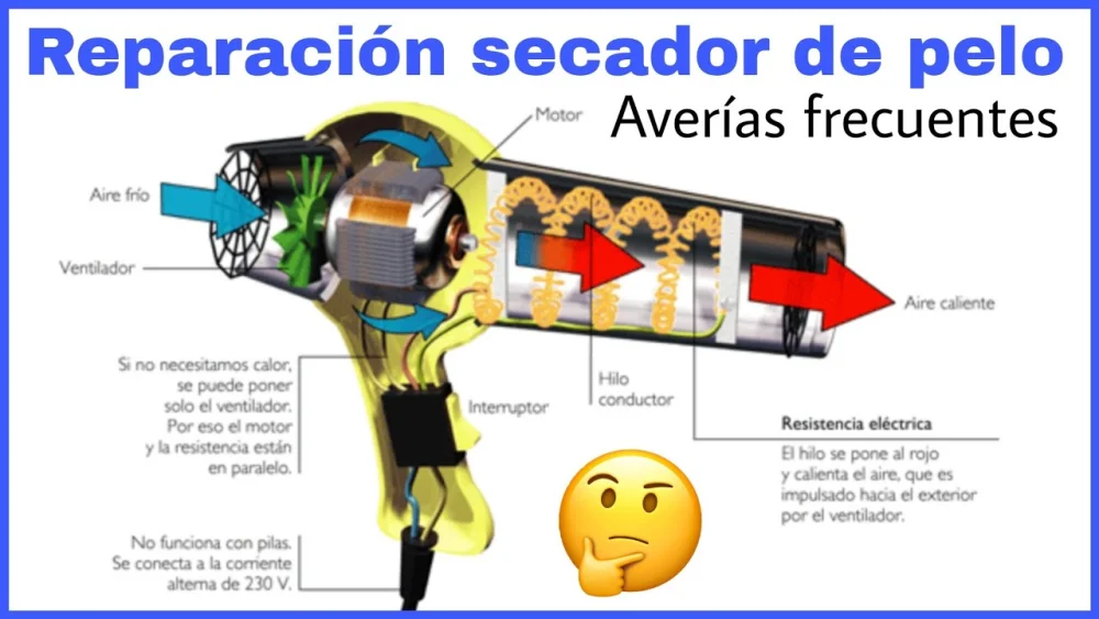 Soluciones para una secadora que no funciona