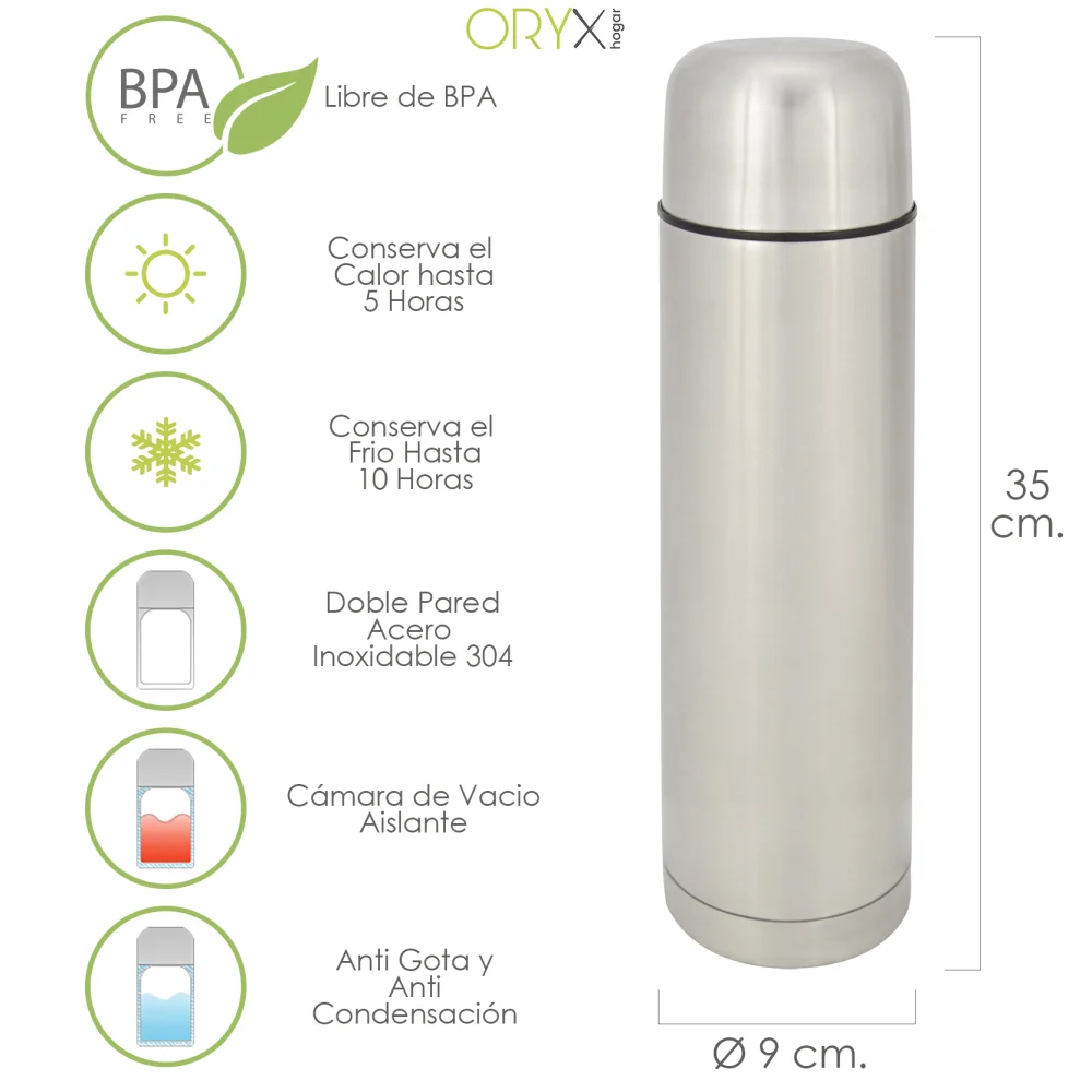 Duración de un termo de acero inoxidable: todo lo que necesitas saber