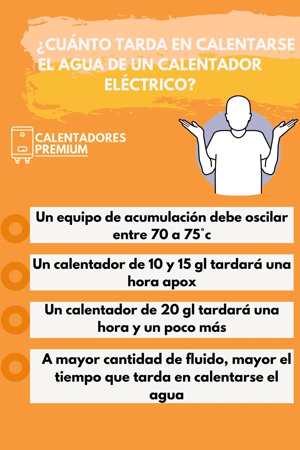 Tiempo estimado para calentar un termotanque eléctrico de 55 litros