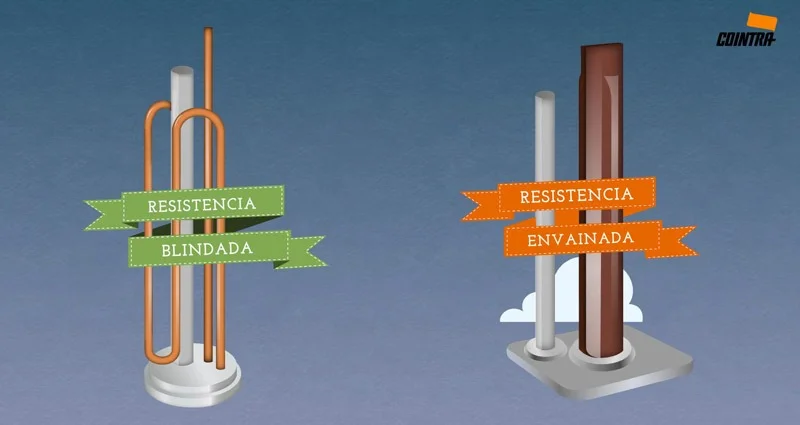 Resistencia blindada de termo: ¿Qué es y cómo funciona?