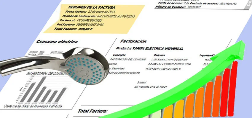 Qué sucede si dejo enchufado el termotanque eléctrico