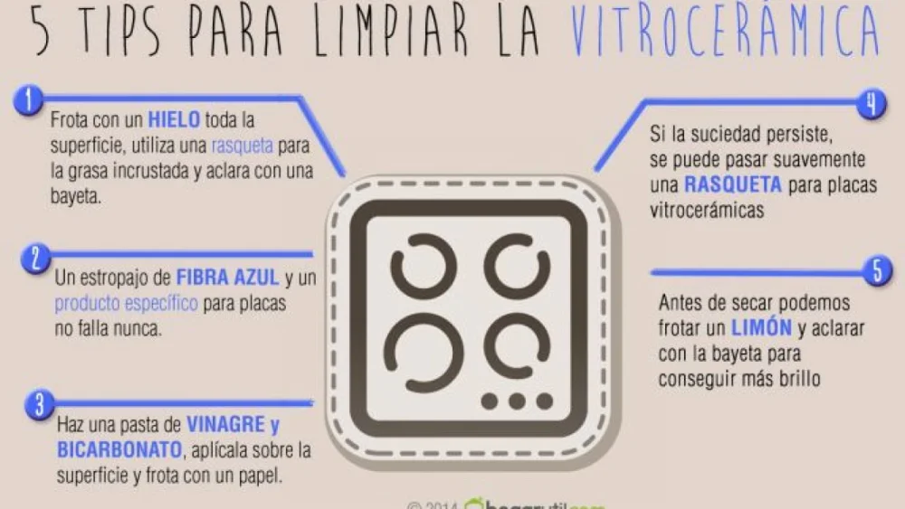 Consejos de limpieza para la vitrocerámica