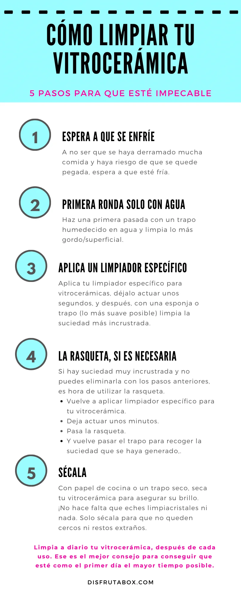 Consejos para dejar impecable la vitrocerámica