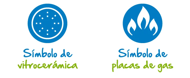 Significado de la A en la vitrocerámica: todo lo que debes saber