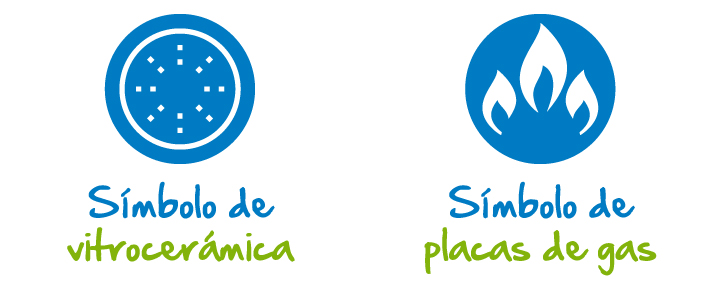 Aptos para inducción: todo lo que debes saber