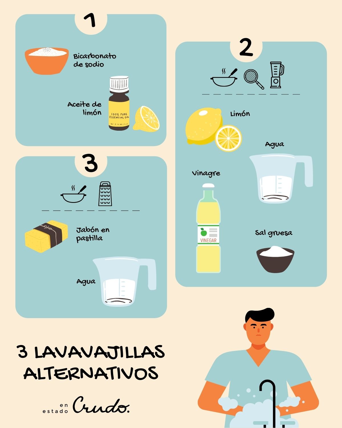 Consejos para sustituir el jabón de lavavajillas