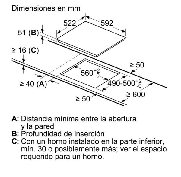 Consumo de una placa de inducción apagada: ¿cuánto puede sorprenderte?