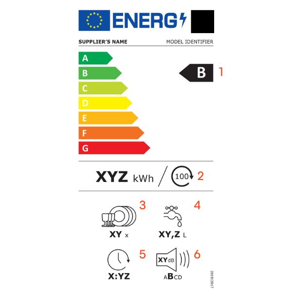 Cuánto gasta un lavavajillas de luz: toda la información que necesitas saber