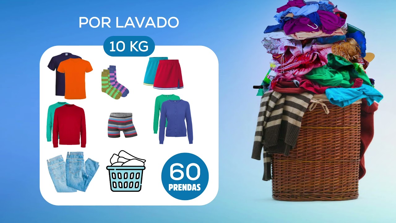 ¿Cuántos pantalones caben en una lavadora de 7 kg? ¡Optimiza tu carga