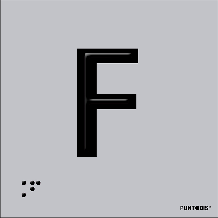 Significado de la F en una placa de inducción