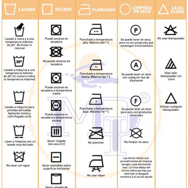 Tipos de ropa que no debes lavar en la lavadora