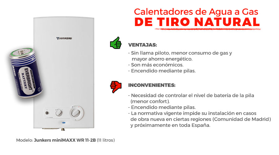 Todo lo que necesitas saber sobre calentadores de tiro natural
