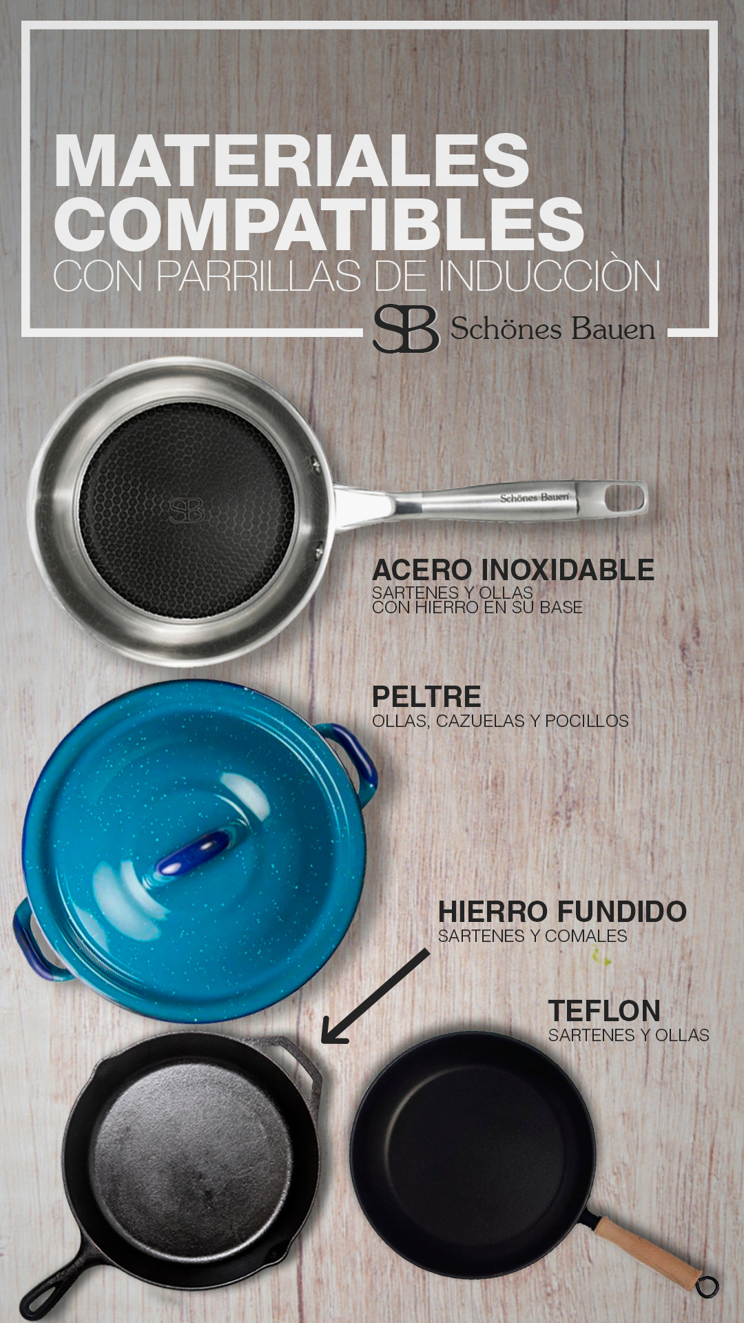 Trastes ideales para parrillas de inducción: ¿Cuáles utilizar?