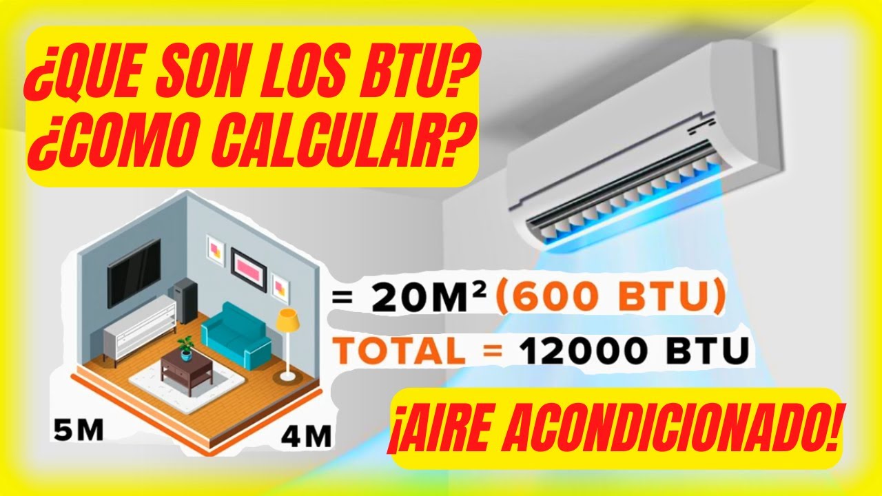 Calcula el tamaño del aire acondicionado ideal para tu habitación